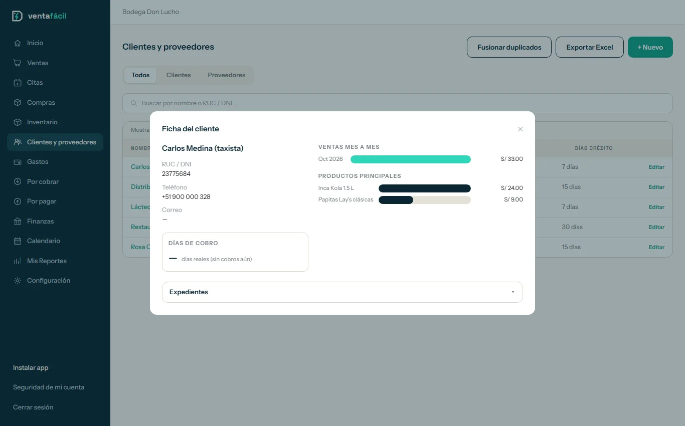 Ficha del cliente con sus ventas mes a mes y los productos principales
