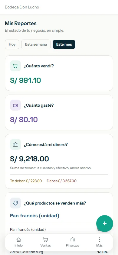Pantalla Mis Reportes con el selector de periodo y la tarjeta Cuánto vendí resaltados